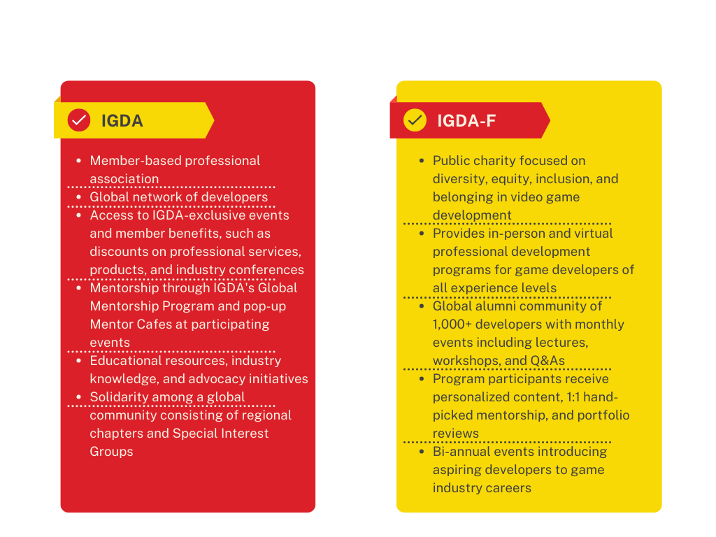 IGDA and IGDA Foundation